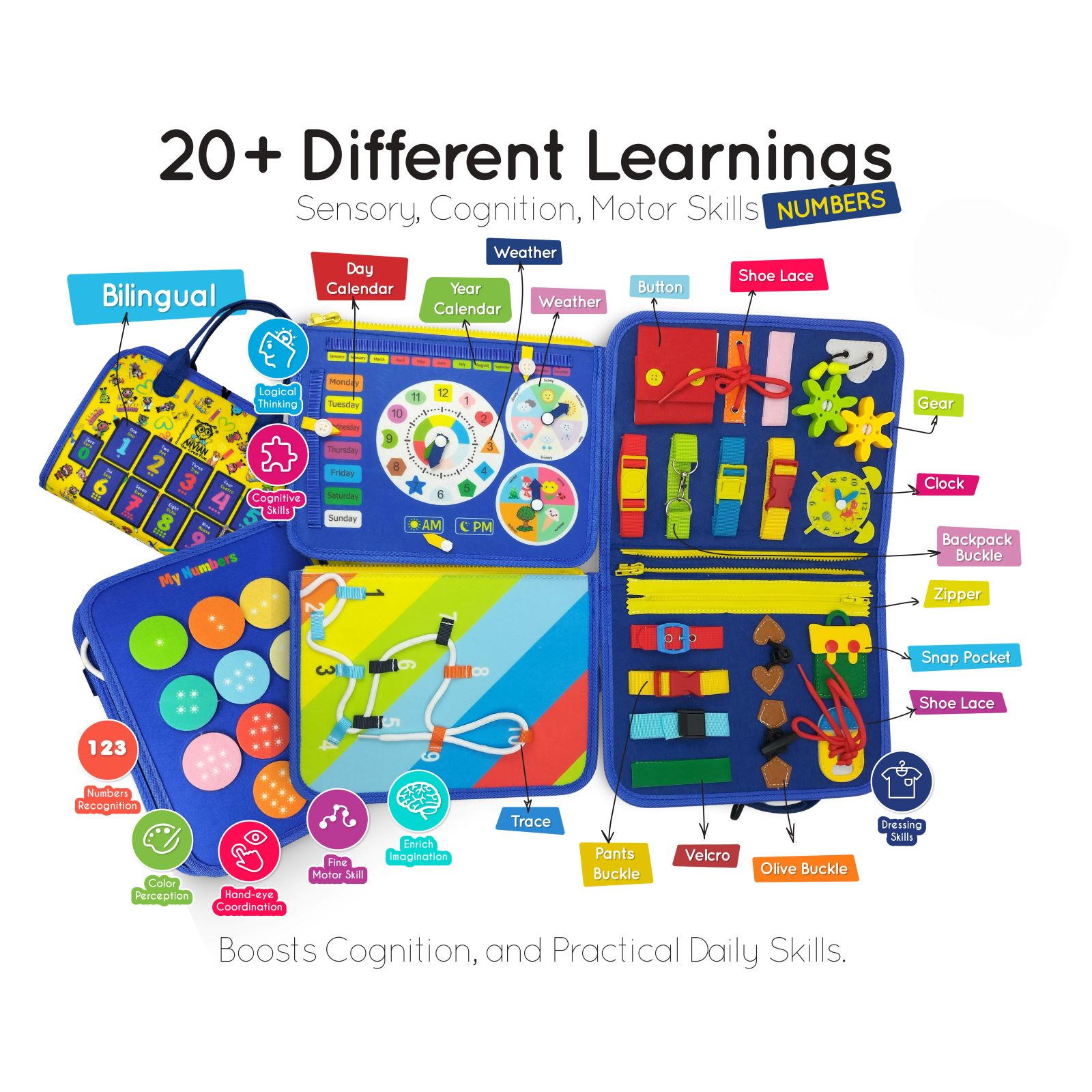 BusyBook-DarkBlue-Numbers-Features-Sensory-sm