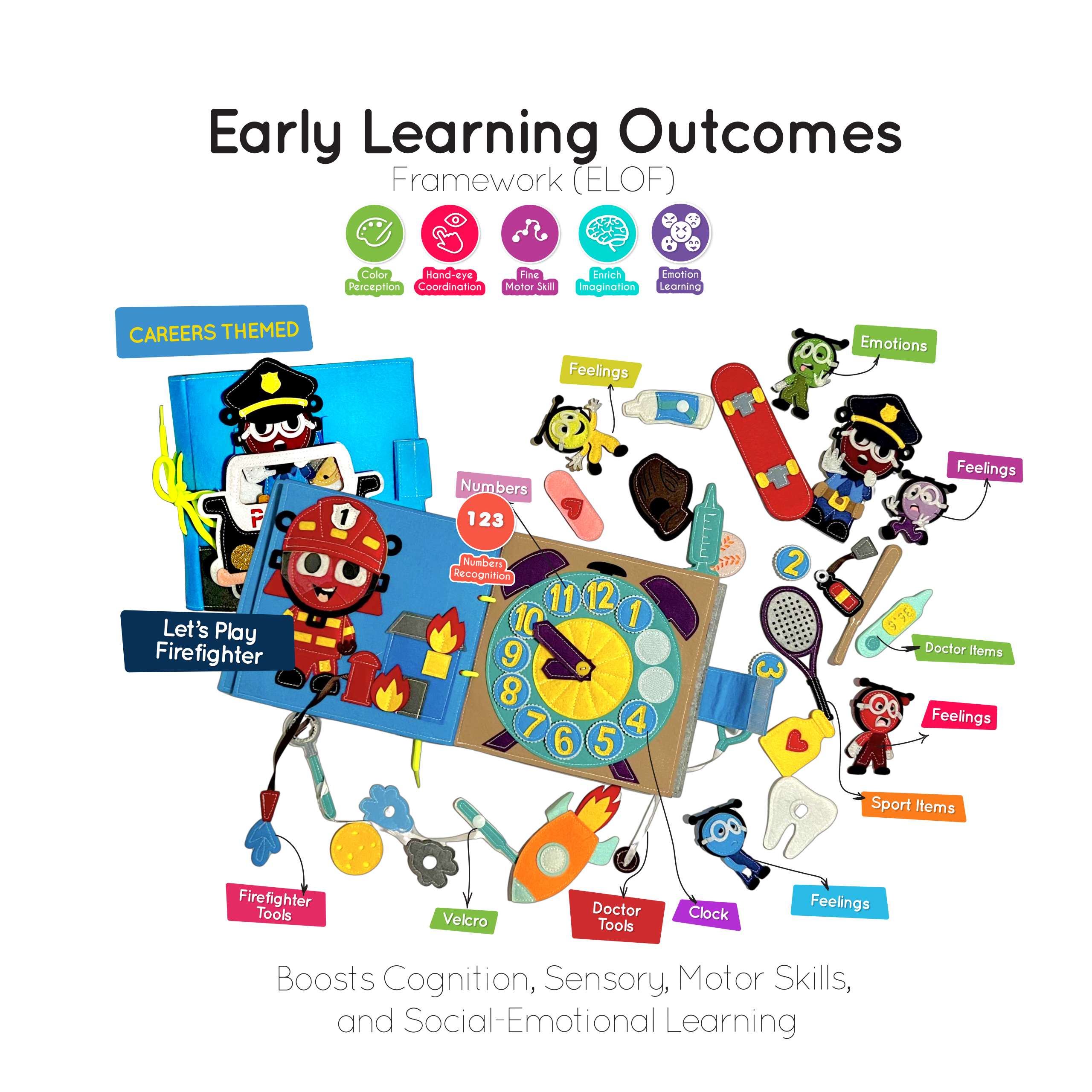 Fabric Quiet Sensory Book  👋📘