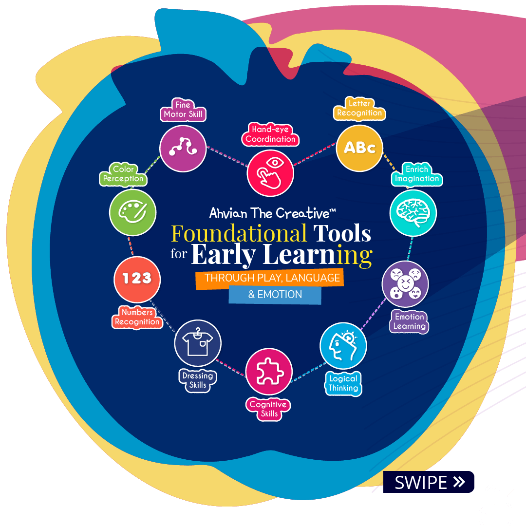 early-learners-tools
