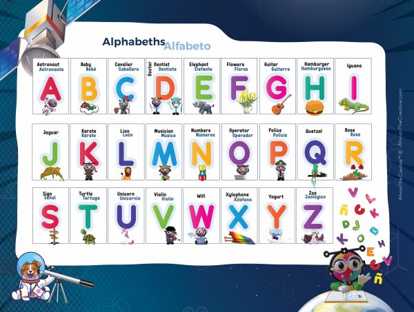 ALPHABETH