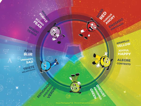 FEELINGS CLOCK