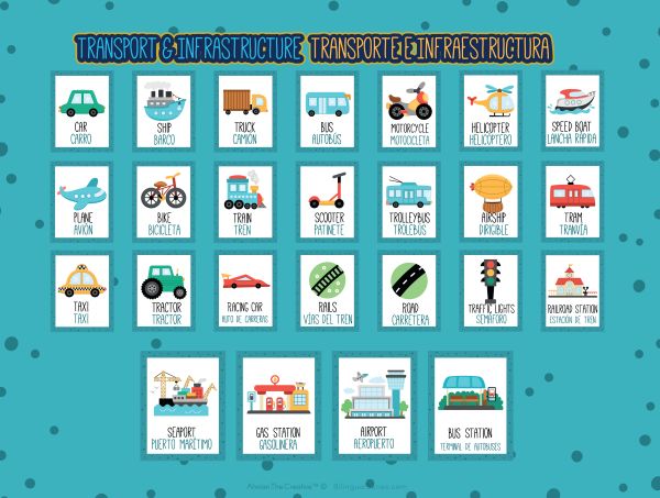 TRANSPORTATION